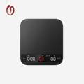Mini Coffee Scale